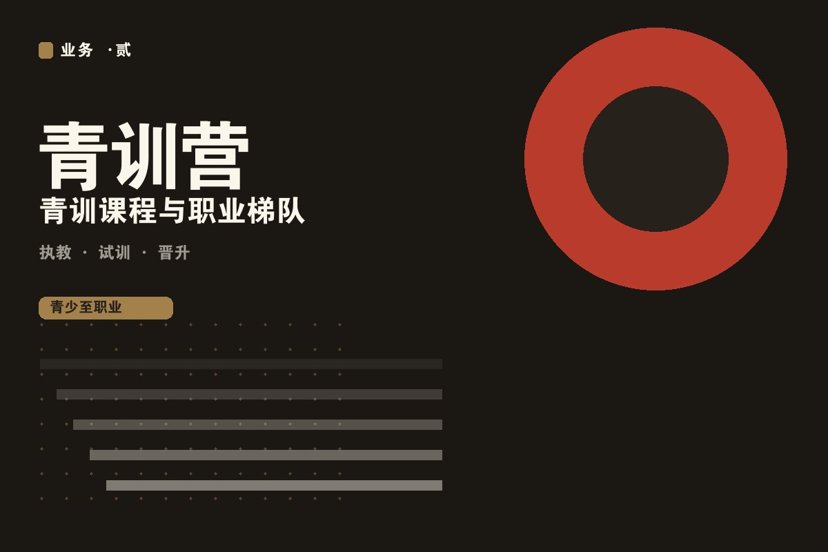 开云app平台官方 - 墨阙电竞青训营训练现场